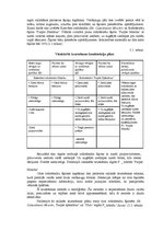 Referāts 'Rododendru selekcija', 15.