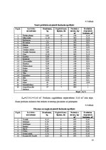 Referāts 'Kroga "Pludmale" tehnoloģiskais projekts', 16.