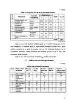 Referāts 'Kroga "Pludmale" tehnoloģiskais projekts', 21.