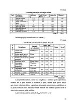 Referāts 'Kroga "Pludmale" tehnoloģiskais projekts', 22.