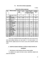 Referāts 'Kroga "Pludmale" tehnoloģiskais projekts', 23.