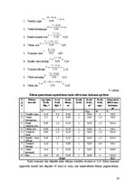 Referāts 'Kroga "Pludmale" tehnoloģiskais projekts', 24.