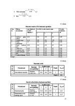 Referāts 'Kroga "Pludmale" tehnoloģiskais projekts', 27.