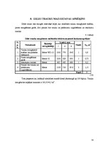 Referāts 'Kroga "Pludmale" tehnoloģiskais projekts', 30.