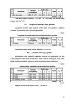 Referāts 'Kroga "Pludmale" tehnoloģiskais projekts', 33.
