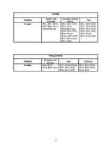 Referāts 'Pārtikas preču etiķetes un patērētāju tiesības', 17.