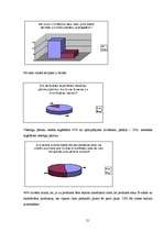 Referāts 'Pārtikas preču etiķetes un patērētāju tiesības', 21.