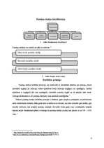 Referāts 'Paklāju tīrīšanas ierīces', 4.