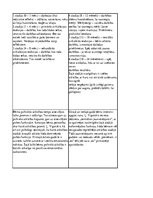 Konspekts 'Salīdzinošais pārskats par cilvēka personības attīstības teorijām', 10.