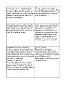 Konspekts 'Salīdzinošais pārskats par cilvēka personības attīstības teorijām', 11.