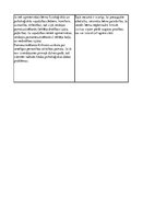 Konspekts 'Salīdzinošais pārskats par cilvēka personības attīstības teorijām', 12.