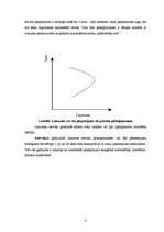 Referāts 'Cenu politika SIA "X"', 11.