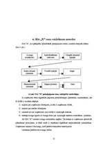 Referāts 'Cenu politika SIA "X"', 12.