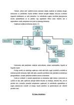Referāts 'Darbs mārketingā: izveidot viesnīcu', 14.