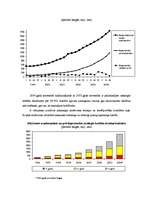 Referāts 'Kredīti', 9.