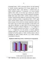 Diplomdarbs 'Stresa situācijas sākumskolā', 19.