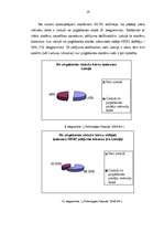 Diplomdarbs 'Stresa situācijas sākumskolā', 22.