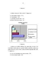 Diplomdarbs 'Stresa situācijas sākumskolā', 32.