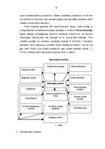 Diplomdarbs 'Stresa situācijas sākumskolā', 39.