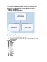 Konspekts 'Valsts pārvaldes efektivitāte. Salīdzinājumā unitāra valsts un federāla valsts', 1.