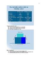 Konspekts 'Valsts pārvaldes efektivitāte. Salīdzinājumā unitāra valsts un federāla valsts', 4.