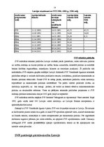 Referāts 'Starptautiskais Valūtas fonds un Latvija', 14.