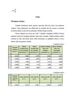 Paraugs 'Otrais Ņūtona likums', 2.