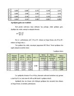 Paraugs 'Otrais Ņūtona likums', 3.