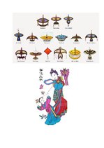 Referāts 'Ķīniešu tradīcija - gaisa pūķi', 5.