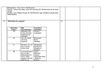 Prakses atskaite 'Angļu valoda (prakse aptiekā)', 4.