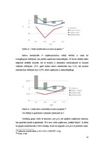 Prakses atskaite 'Prakses pārskats AS "Aldaris"', 14.