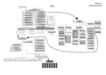 Prakses atskaite 'Prakses pārskats AS "Aldaris"', 24.