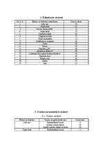 Konspekts 'Banketa apraksts', 4.