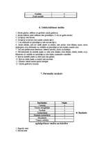 Konspekts 'Banketa apraksts', 6.