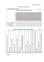 Eseja 'Ekonomikas struktūra Latvijā', 1.