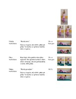 Konspekts 'Vingrojumu komplekss, imitācija', 2.