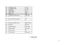 Biznesa plāns 'Biznesa plāns SIA "Datori"', 12.