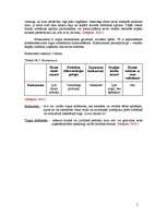 Referāts 'Antimonopola likumdošana un konkurences veicināšana Latvijā', 5.