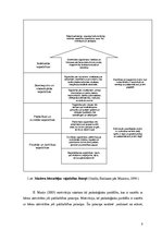 Diplomdarbs 'Skolēnu motivācija mācīties pamatskolā', 8.