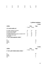 Diplomdarbs 'Skolēnu motivācija mācīties pamatskolā', 68.