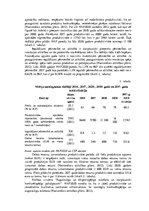 Referāts 'Apstrādes rūpniecības nozares dinamika pēckrīzes periodā Latvijā', 11.