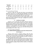 Referāts 'Apstrādes rūpniecības nozares dinamika pēckrīzes periodā Latvijā', 22.