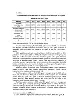 Referāts 'Apstrādes rūpniecības nozares dinamika pēckrīzes periodā Latvijā', 23.