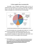Referāts 'Gāzes apgādes pakalpojumu nozares attīstība Latvijā 21.gadsimtā', 4.