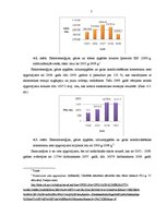 Referāts 'Gāzes apgādes pakalpojumu nozares attīstība Latvijā 21.gadsimtā', 7.