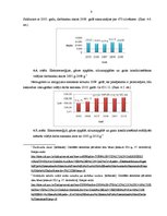 Referāts 'Gāzes apgādes pakalpojumu nozares attīstība Latvijā 21.gadsimtā', 8.