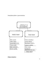 Referāts 'Mūsdienu jauniešu nodarbinātība Latvijā', 10.