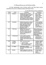 Referāts 'Motivācijas teorija', 8.