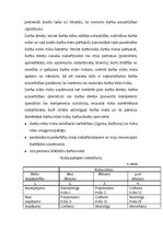 Konspekts 'Darba aizsardzība', 5.