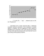 Referāts 'Darba likumdošana tirdzniecības uzņēmumā', 16.